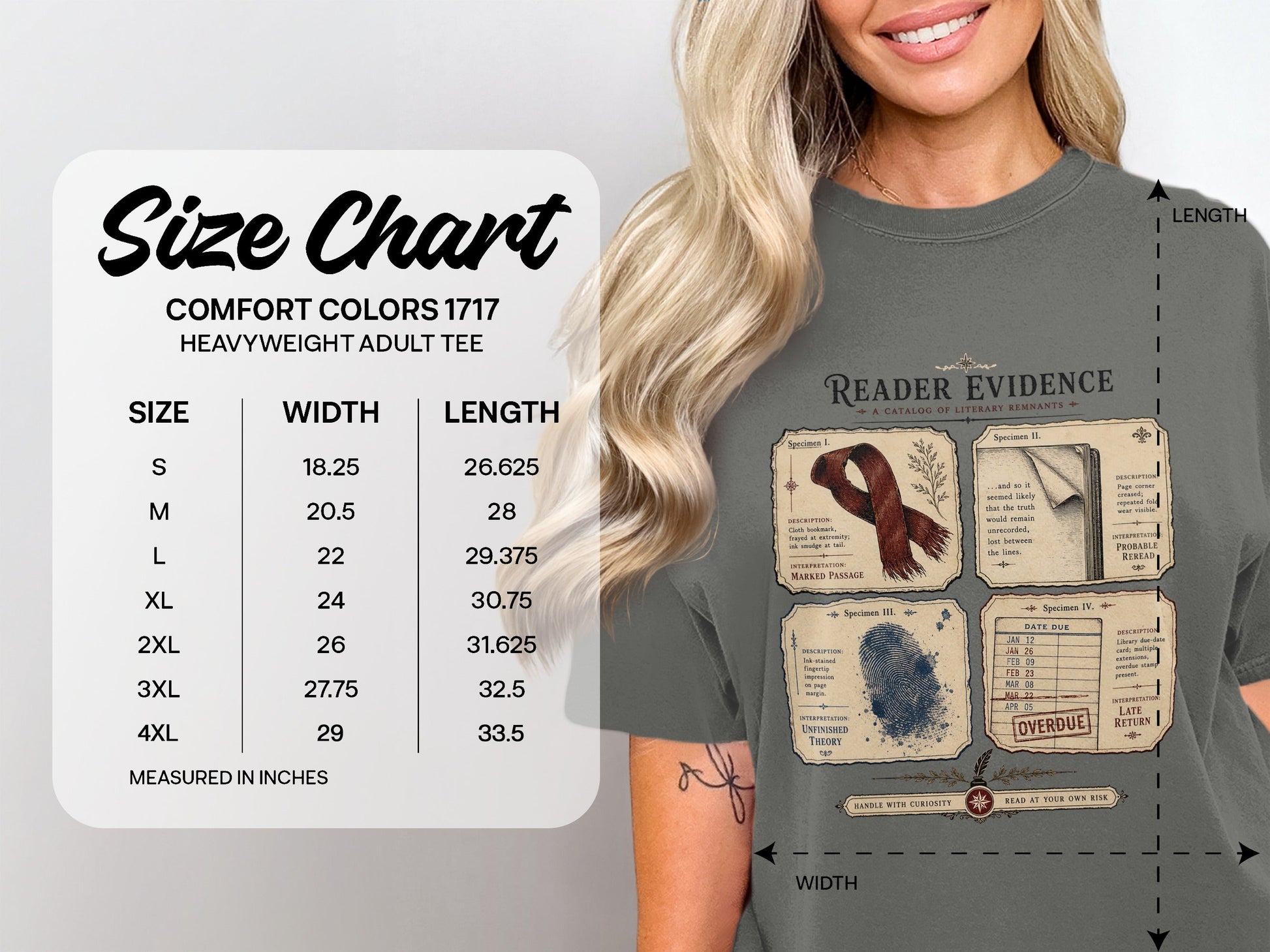 Reader Evidence size chart